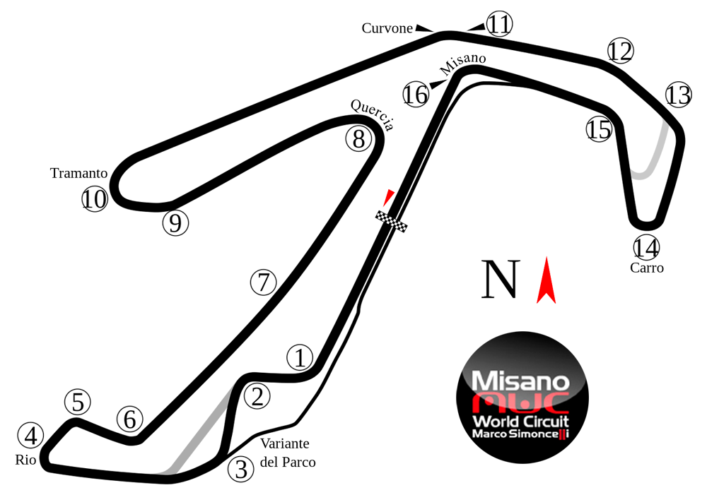 Misano