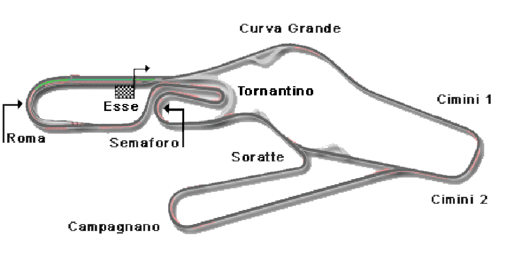 Vallelunga