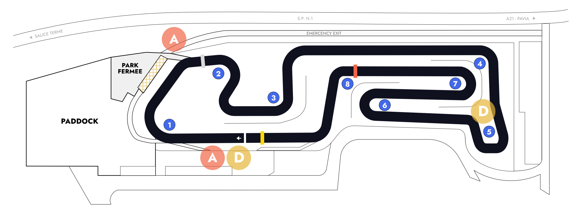 7 Laghi pista