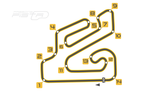 circuito internazionale viterbo